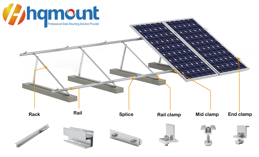 Sunset Gr. 3 Solarmodul-Halterung, (Set, 2-tlg., Aluminium Schienen für  Modulgröße 650 - 670 mm)