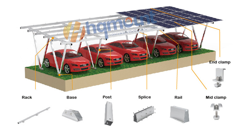Gewerblicher Solar-Carport