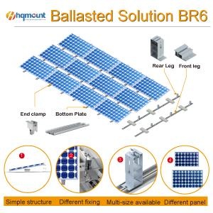 Ballast-Solarhalterung