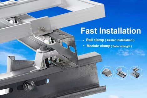 C -Profilklemme: Wie HQ Mount Solar Installation Herausforderungen löst